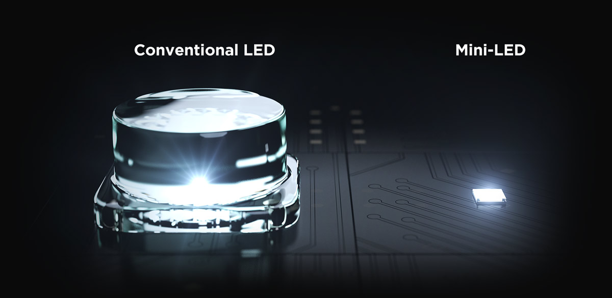 Smaller OD Zero Mini-LEDs 