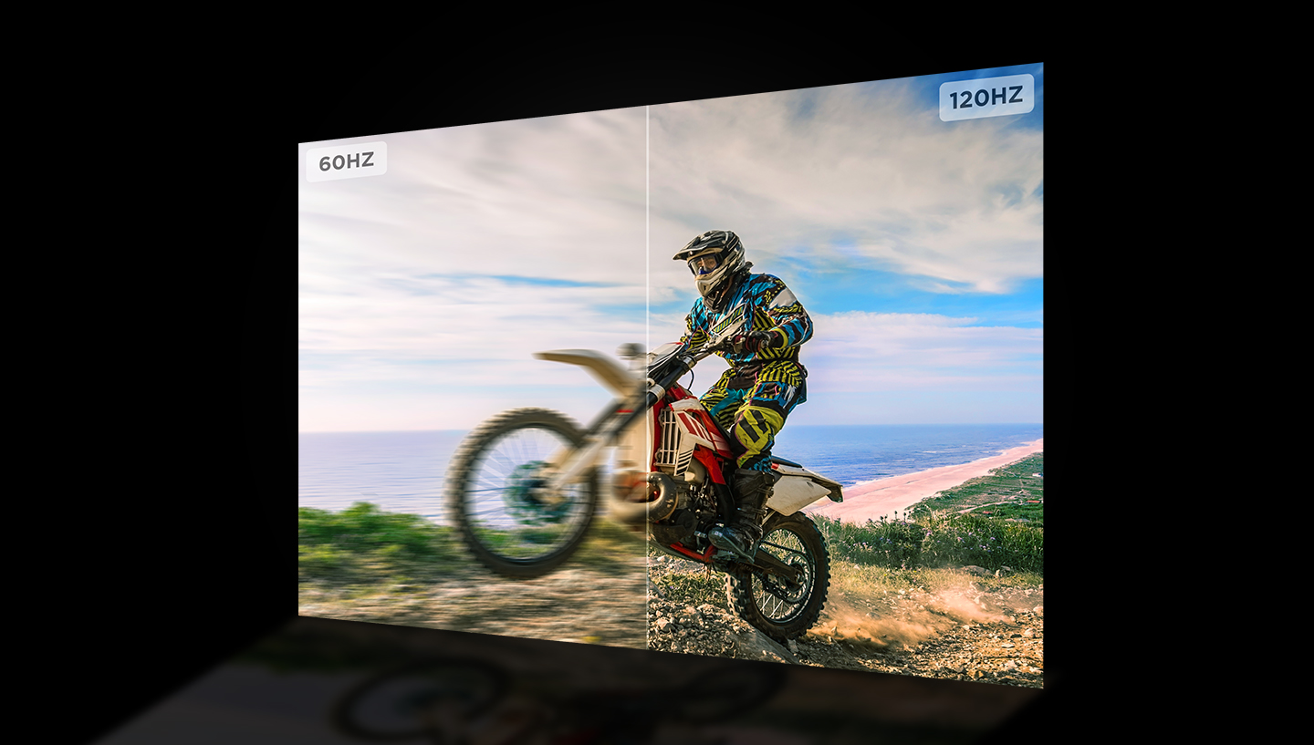 120Hz Panel Refresh